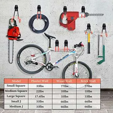 Garage Hooks Heavy Duty 14 Pack for Ultimate Storage