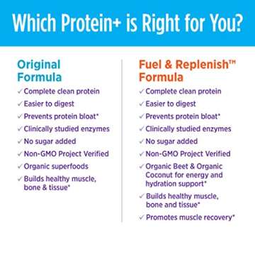 New Chapter Organic Plant Protein+ Original Vanilla, 20g of Vegan Protein Powder, Plant Based Protein Powder - 20 Servings, No Sugar, Low Carb, Dairy Free, Non-GMO, Kosher