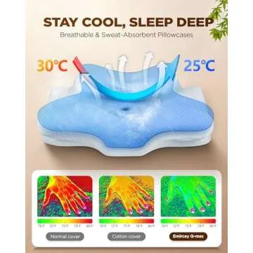 Dream Without Pain Cervical Neck Pillow for Sleeping, Ergonomic Side Sleeper Pillows for Adults, Cooling Orthopedic Pillow for Neck Relief Support, Memory Foam Pillows Back Stomach Sleepers