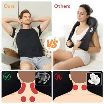 CLMTAS Shiatsu Neck Massager for Pain Relief and Relaxation