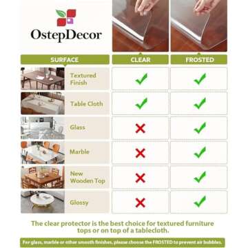 OstepDecor Clear Desk Protector 2mm Thick, 12 x 48 Inch Clear Desk Mat, Plastic Desk Cover Protector, Writing Desk Pads on Top of Desks, Waterproof PVC Table Protector Pad, Anti-Static, Round Edge