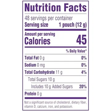 Wonka Fun Dip Assorted Flavor Party Pack - 48 Pouches of Sweet Fun
