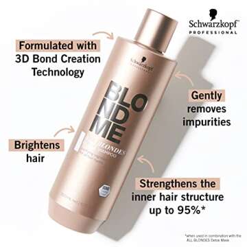 BlondMe All Blondes Detox Shampoo – Clarifying Cleanse for Color Treated and Natural Blonde Hair ?...
