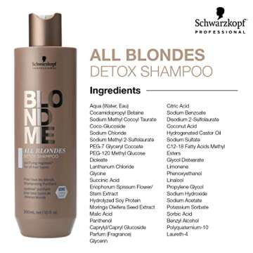 BlondMe All Blondes Detox Shampoo – Clarifying Cleanse for Color Treated and Natural Blonde Hair – Hydrating Treatment for Dirt, Oil, Product Buildup – All Hair Types, 1000 ml