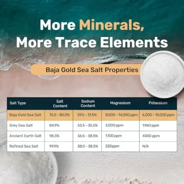 Baja Gold Fine Grind Mineral Sea Salt - 1 Lb.