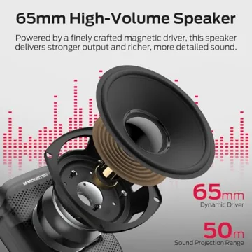 Monster Phonic 20 Voice Amplifier - Bluetooth PA Speaker