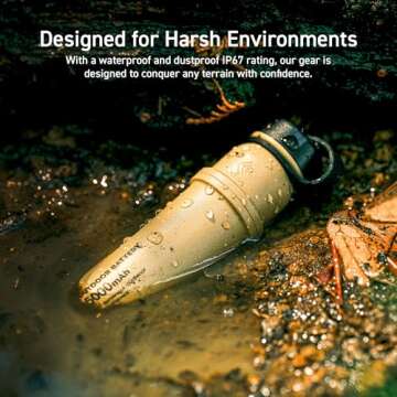 NESTOUT Outdoor Portable Charger 5000mAh Fast Charging