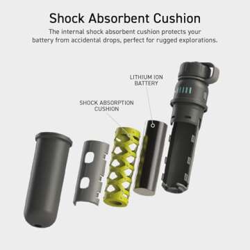 NESTOUT Outdoor Portable Charger 5000mAh Fast Charging