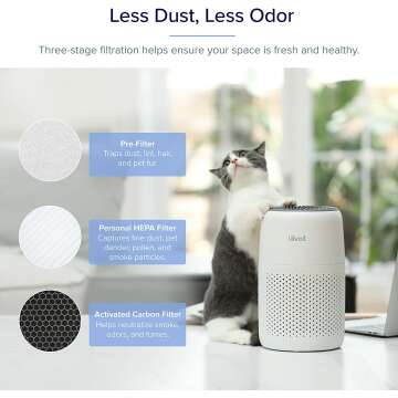 LEVOIT Air Purifier with HEPA Filter for Bedrooms