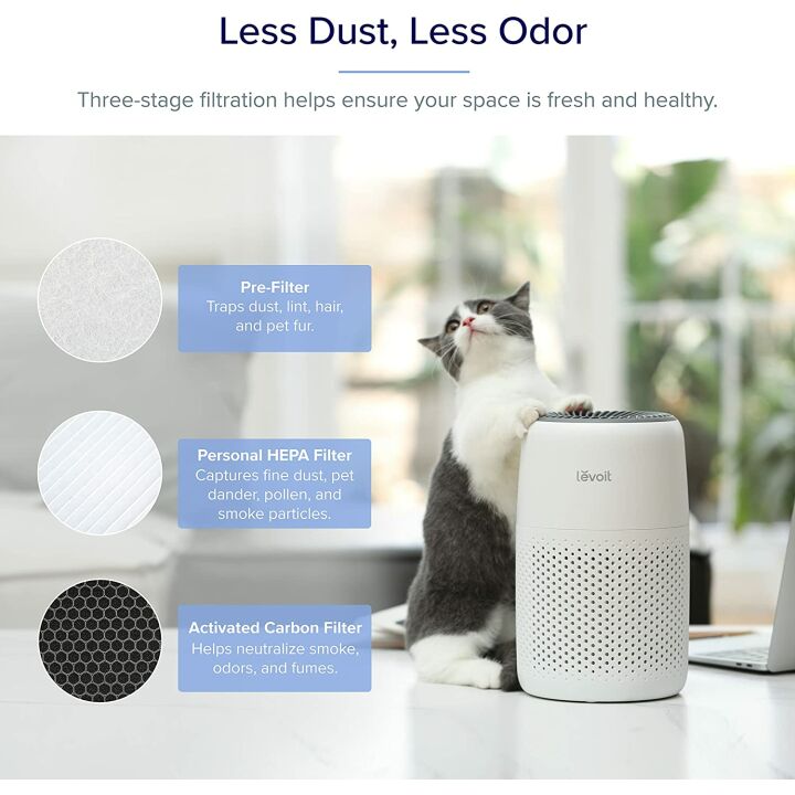 LEVOIT Air Purifier with HEPA Filter for Bedrooms