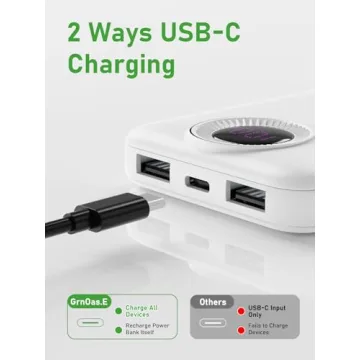 GrnOas.E 10000mAh Portable Charger – Fast Charge Anywhere