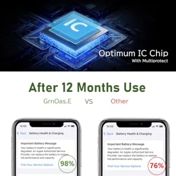 GrnOas.E 10000mAh Portable Charger – Fast Charge Anywhere