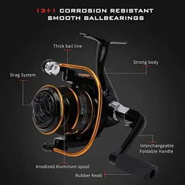 Collapsible Fishing Rod and Reel Combo, BalanZze Telescopic Fishing Rod with Spinning Reel, Portable Collapsible Fishing Rod Kit for Travel Saltwater and Freshwater