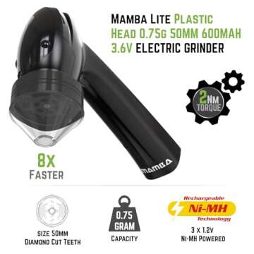 Mamba Lite 0.75g Black All-Plastic Head USB Electric Herb Grinder. Small Portable Herbal Machine & S...