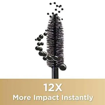 L’Oréal Paris Voluminous Extra-Volume Collagen Waterproof Mascara, Blackest Black, 0.34 Ounces