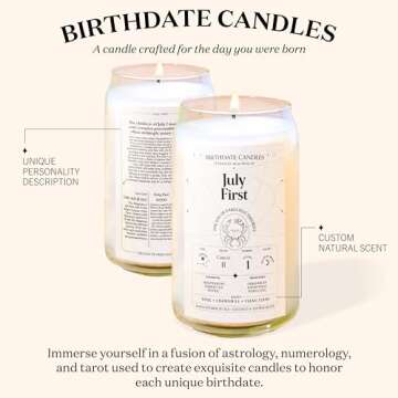 Birthdate Personalized Candle - 13.5oz Long-Lasting Zodiac Scented Candles, Custom Candle Birthday G...