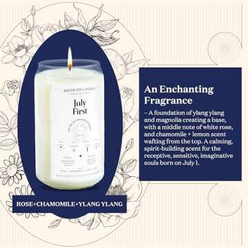 Birthdate Personalized Candle - 13.5oz Long-Lasting Zodiac Scented Candles, Custom Candle Birthday Gift for Women & Men - All-Natural Soy & Coconut Wax Blend, 60-80 Hour Burn Time, Made in USA