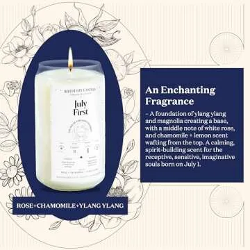 Birthdate Personalized Candle - 13.5oz Long-Lasting Zodiac Scented Candles, Custom Candle Birthday Gift for Women & Men - All-Natural Soy & Coconut Wax Blend, 60-80 Hour Burn Time, Made in USA
