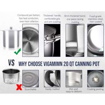 Canning Pot-Canning supplies starter kit, Stainless Steel Canning Tool Kit，Water bath canner with rack for canning.