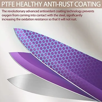 Color-Coded Kitchen Knife Set with Dishwasher Safe Blades