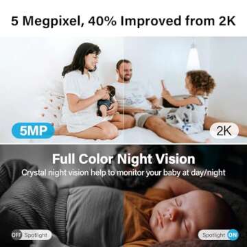 Jennov 3K Light Bulb Security Camera Wireless Outdoor IP66 Waterproof - 5Ghz&2.4Ghz WiFi Indoor Cameras for Home Security, 360° Light Socket Camera, Color Night Vision, Motion Detect, Auto Tracking