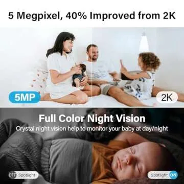 JENNOV 3K Light Bulb Security Camera for Home Security