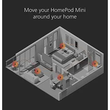 Mission Battery Base for HomePod Mini - Portable Sound Solution