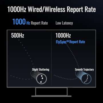 FLYDIGI Vader 4 Pro PC Controller Force Adjustment Lever Joystick Hall & Micro 2-in-1 Triggers 1000Hz Report Rate Stereo Vibration 800mAh Multi-Platform Controller for PC/NS/TV/Android/Laptop