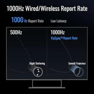 FLYDIGI Vader 4 Pro PC Controller Force Adjustment Lever Joystick Hall & Micro 2-in-1 Triggers 1000Hz Report Rate Stereo Vibration 800mAh Multi-Platform Controller for PC/NS/TV/Android/Laptop