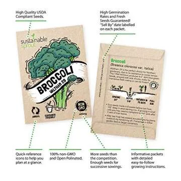 20 Vegetable Seeds Variety Pack - Heirloom Vegetables Seeds for Planting Home Garden: Tomatoes Lettuce Beets Bell Pepper Zucchini Broccoli Beans Cabbage Cauliflower Onion Cucumber & Other Veggie Seeds