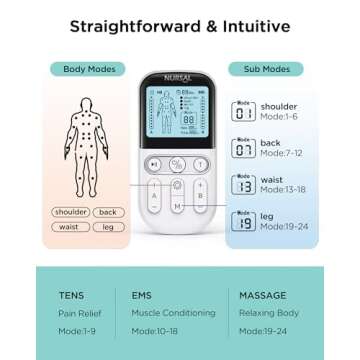 NURSAL Dual Channel 3-in-1 TENS Unit Muscle Stimulator, EVA Travel Case Electronic Pulse Massager, 24 Modes TENS EMS Machine, Muscle Massager for Shoulder, Neck, Sciatica and Back Pain Relief Therapy