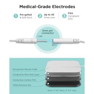 NURSAL Dual Channel 3-in-1 TENS Unit Muscle Stimulator, EVA Travel Case Electronic Pulse Massager, 24 Modes TENS EMS Machine, Muscle Massager for Shoulder, Neck, Sciatica and Back Pain Relief Therapy