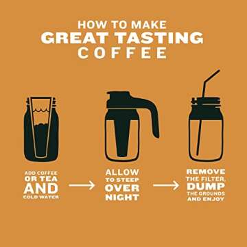 County Line Kitchen Cold Brew Coffee Maker - Durable & Versatile