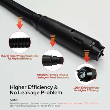 Portable Battery Operated Transfer Pump with 2.4 GPM Flow