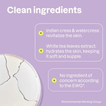 ATTITUDE Body Wash - Eco-Friendly & EWG Verified 16 Fl Oz