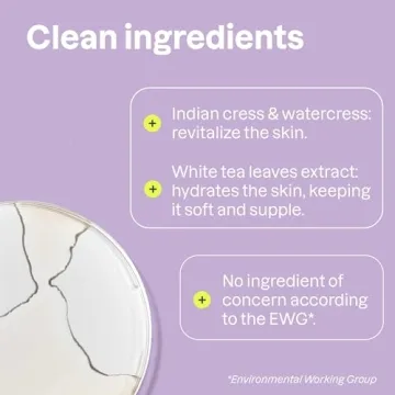 ATTITUDE Body Wash - Eco-Friendly & EWG Verified 16 Fl Oz