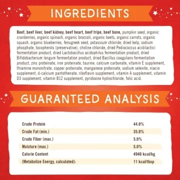 Enhance Your Dog’s Meals with Magical Dinner Dust