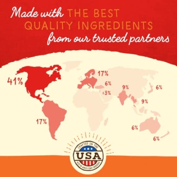 Enhance Your Dog’s Meals with Magical Dinner Dust