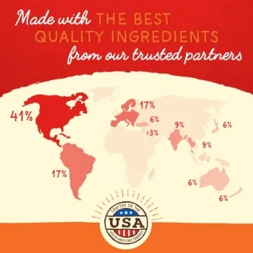 Enhance Your Dog’s Meals with Magical Dinner Dust