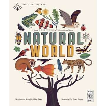 Curiositree: Natural World: A Visual Compendium of Wonders from Nature - Jacket unfolds into a huge wall poster!