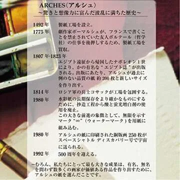 Arches Watercolor Block 140 lb Hot Press - 10x14 inch, 20 sheet