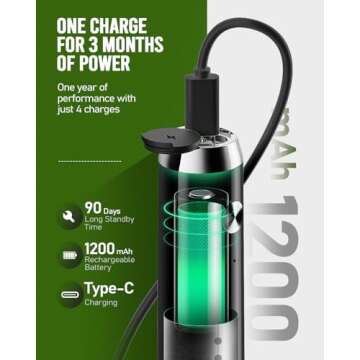 Maestri House Rechargeable Milk Frother with Stand, Handheld Electric Foam Maker Waterproof Detachable Stainless Steel Whisk Drink Mixer Foamer for Lattes, Cappuccino