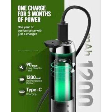 Maestri House Rechargeable Milk Frother with Stand, Handheld Electric Foam Maker Waterproof Detachable Stainless Steel Whisk Drink Mixer Foamer for Lattes, Cappuccino