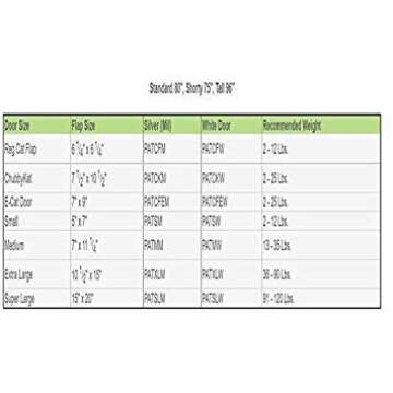 Ideal Pet Products Aluminum Pet Patio Door, Adjustable Height 77-5/8" to 80-3/8", 7" x 11-1/4" Flap Size, White