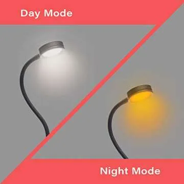 Clip-On Amber LED Reading Light for Bed and Desk