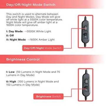 Clip-On Amber LED Reading Light for Bed and Desk