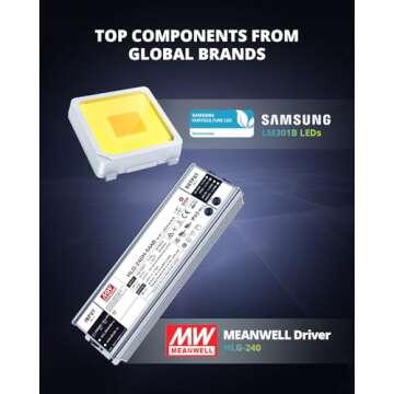 VIPARSPECTRA XS4000 LED Grow Light 400 watt with Samsung LM301B Diodes & MeanWell Driver, Dimmable Full Spectrum Plant Grow Lights for Indoor Plants Veg and Bloom for 5x3/4x4 Grow Tent, White