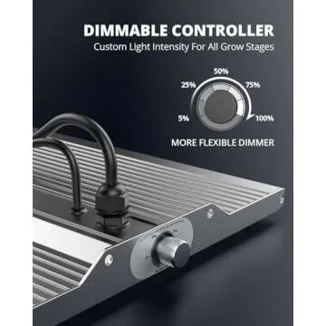 VIPARSPECTRA XS4000 LED Grow Light 400 watt with Samsung LM301B Diodes & MeanWell Driver, Dimmable Full Spectrum Plant Grow Lights for Indoor Plants Veg and Bloom for 5x3/4x4 Grow Tent, White