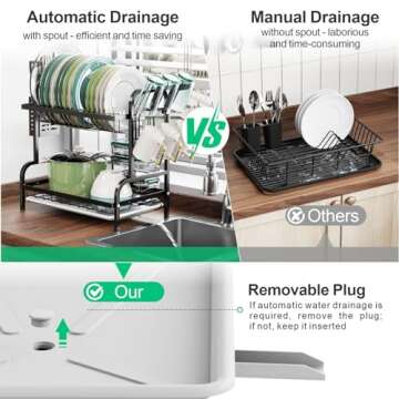 Swedecor 2 Tier Dish Rack with Drain Spout & Utensil Holder