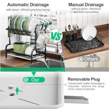 Swedecor 2 Tier Dish Rack with Drain Spout & Utensil Holder
